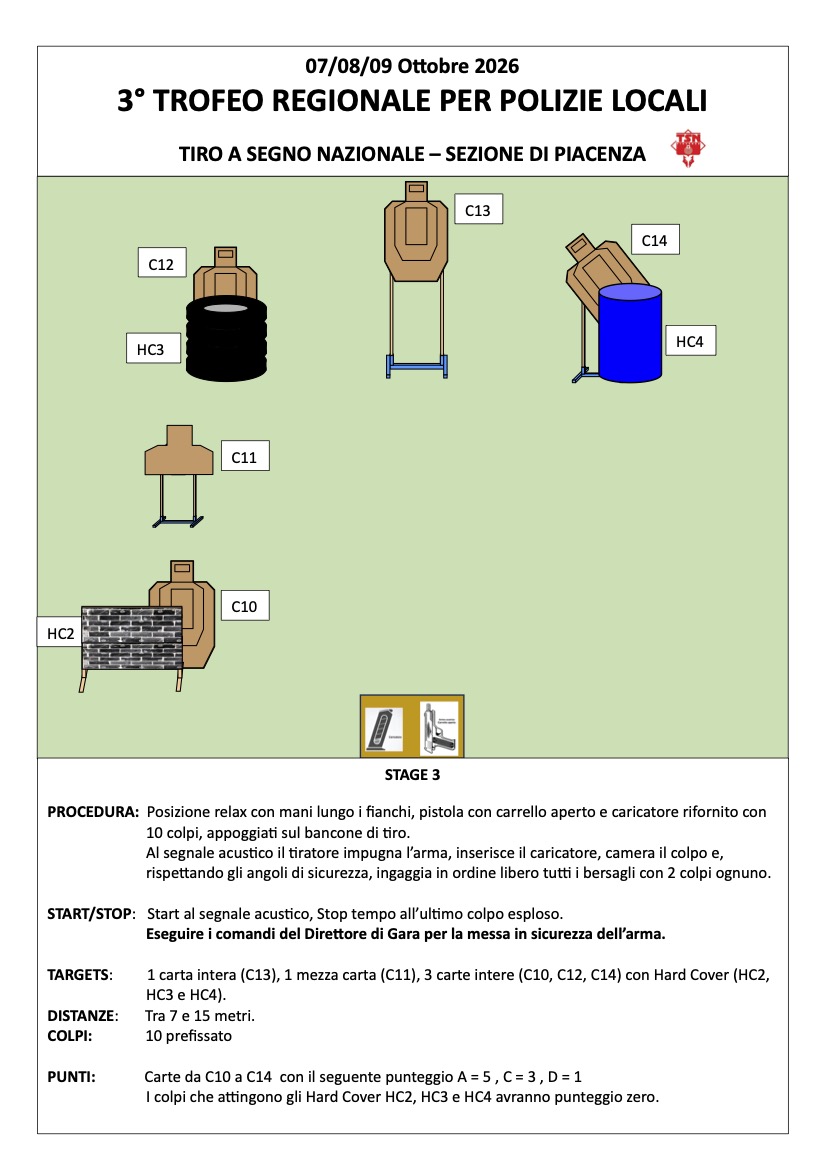 TRS Stage 3
