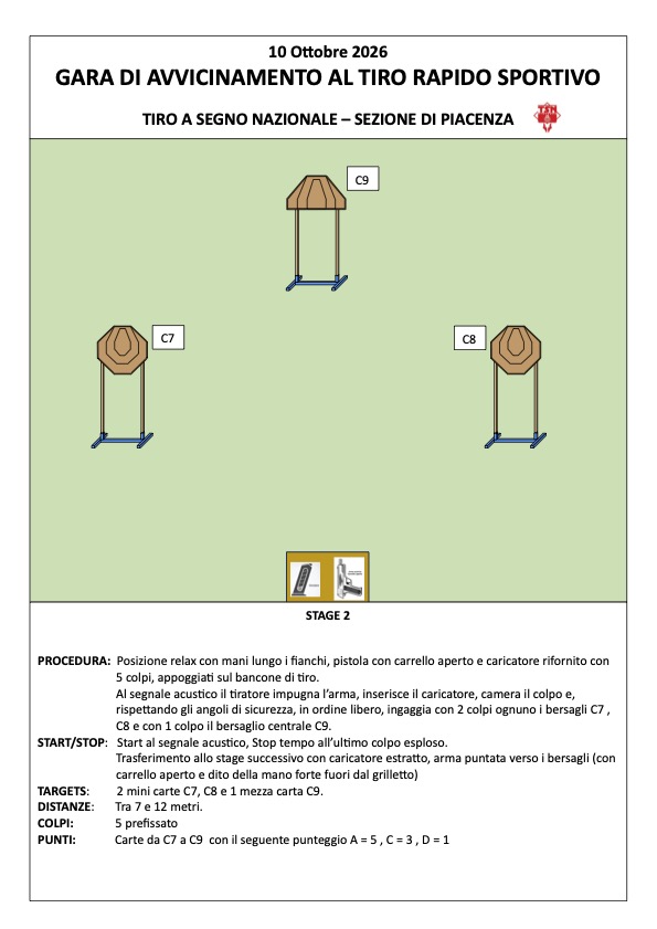 TRS Stage 2