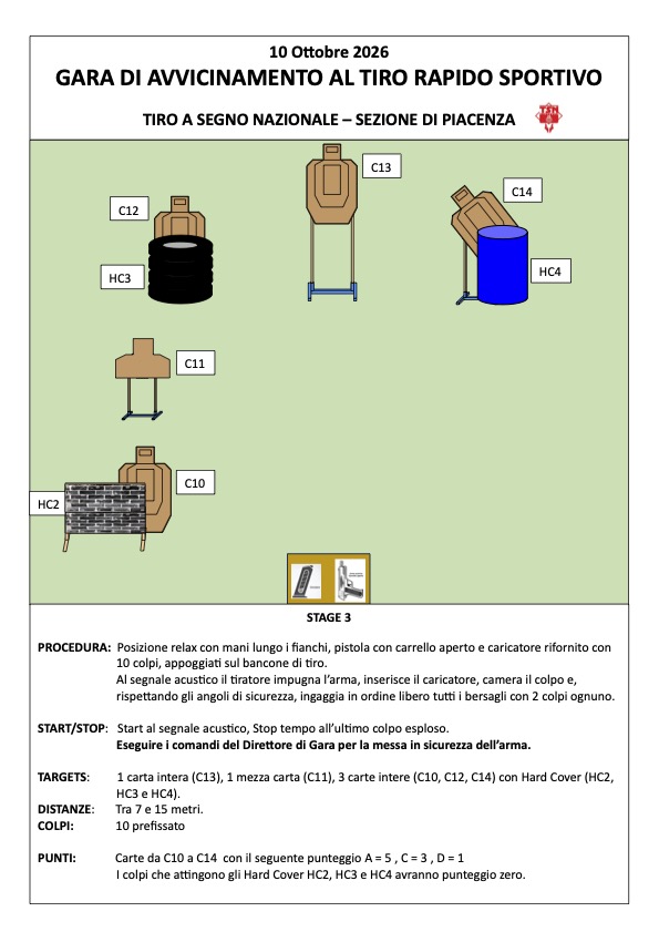 TRS Stage 3